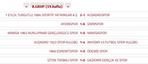 mac-sonuclari Edremitspor Ödemişspor’u 1-0 mağlup etti