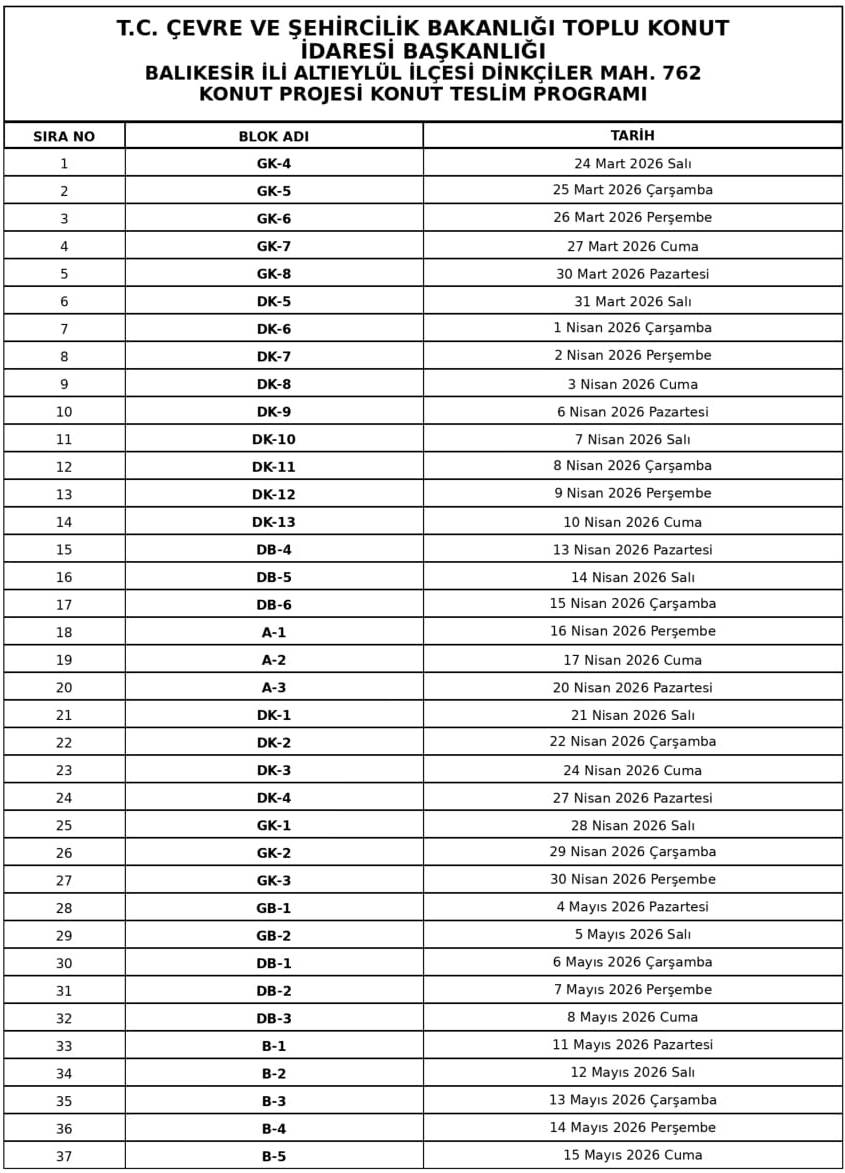 1-5 Ak Partili İlçe Başkanından Müjde: Yakında Hak Sahiplerine Teslim Edilecek