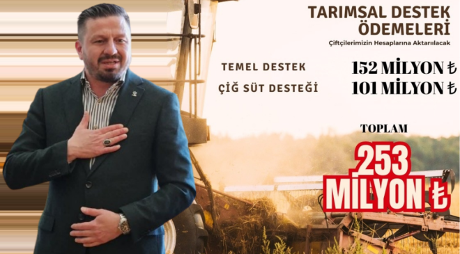 Balıkesir’de Süt Üreticilerine 253 Milyon TL Müjdesi